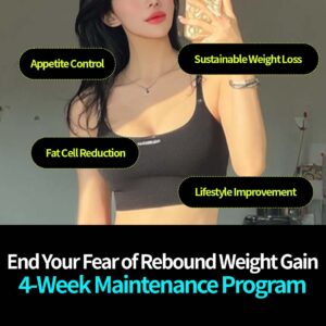 Will You Gain Weight After Stopping Mounjaro? Why the Final 4 Weeks Matter to Prevent Weight Regain